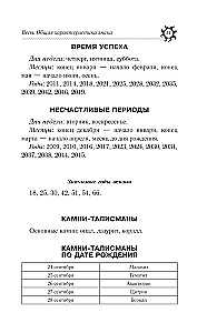 SVARI. Horoskops 2025. gadam